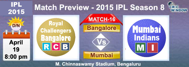 Bangalore vs Mumbai  Preview Match-17