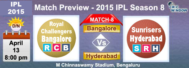 Bangalore vs Hyderabad  Preview Match-8