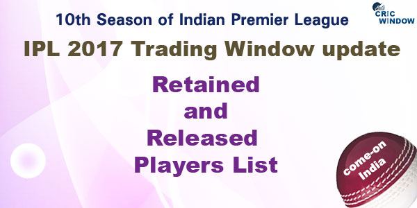 Retained and Released players List IPL 2017