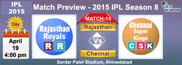 Rajasthan vs Chennai Report Match16