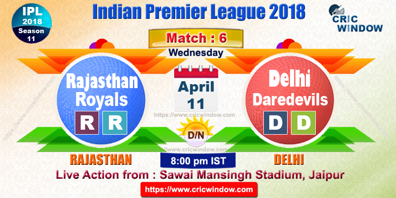 Rajasthan vs Delhi Match6 preview