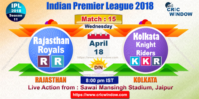 Rajasthan vs Kolkata live preview match15