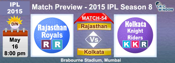 Rajasthan vs Kolkata Report Match-54