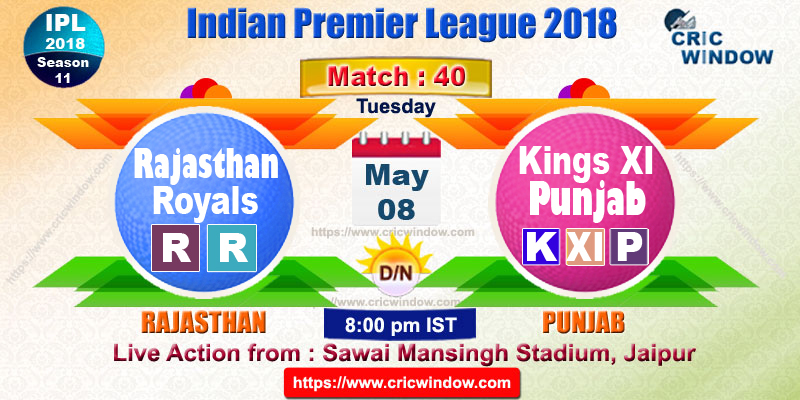 ipl rr vs kxip live preview match40