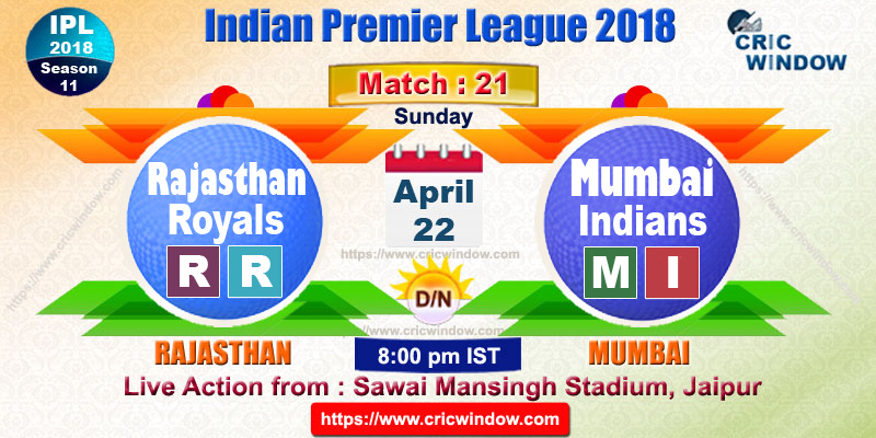 Rajasthan vs Mumbai live preview match21