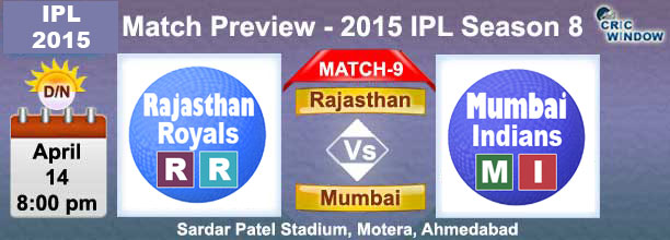 Rajasthan vs Mumbai  Preview Match-9