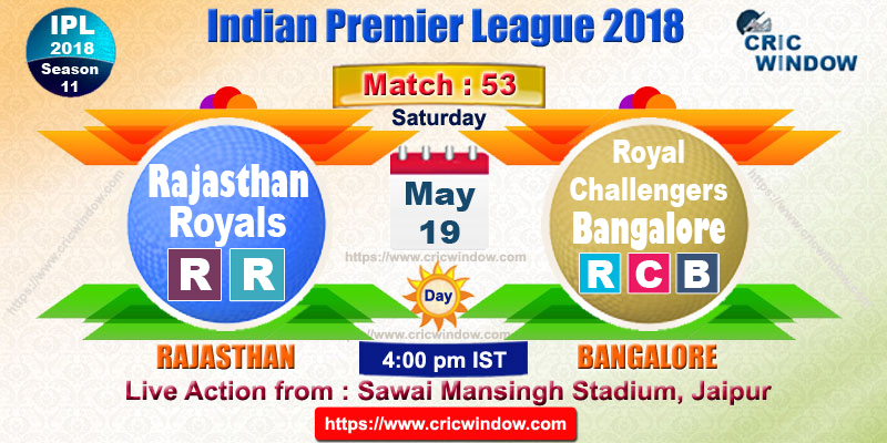 iplt20 rr vs rcb live preview match53