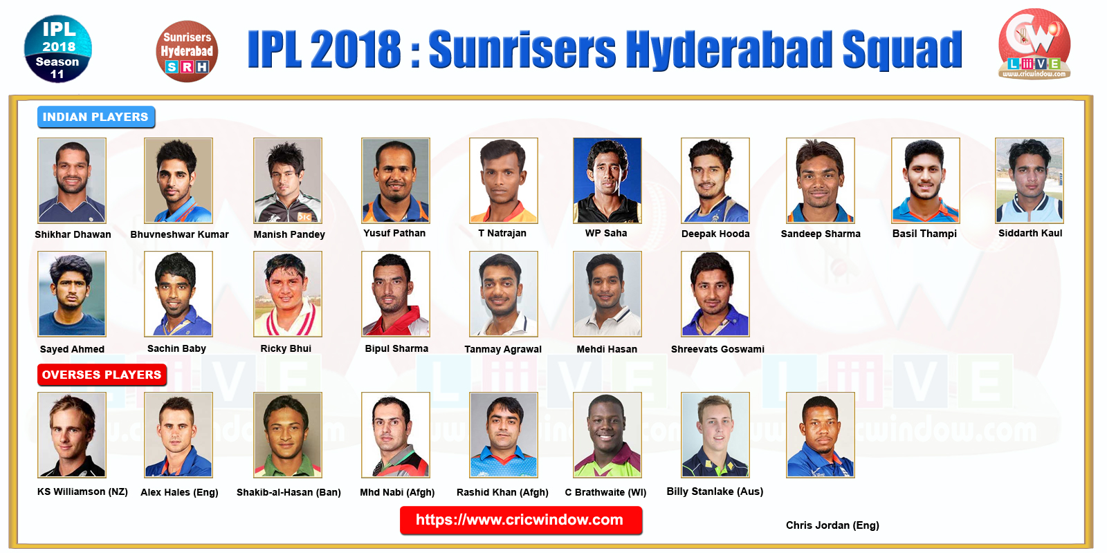 Sunrisers Hyderabad team 2018