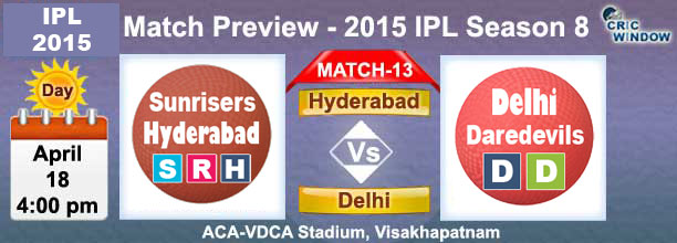 Hyderabad vs Delhi  Preview Match-14