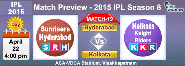 Hyderabad vs Kolkata  Preview Match-20