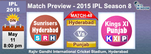 Hyderabad vs Punjab  Preview Match-48
