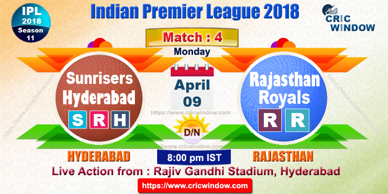 Hyderabad vs Rajasthan Match4 preview