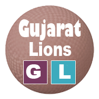 Gujarat Lions IPL Logo