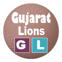 IPLGujarat Lions Rajkot profile