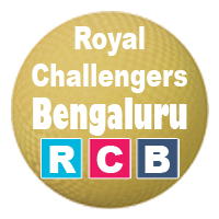 IPL Bangalore Fixtures 2023