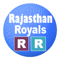 Rajasthan Royals Logo