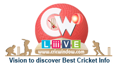 cricwindow