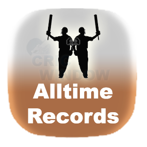 ICC Worldcup All-time Records - Cricket Live Score ICC Worldcup All-time Records - Cricket Live Score - 300 x 300 png 47kB