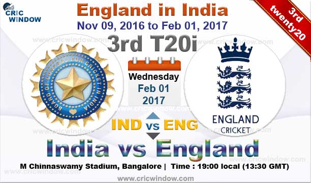 India vs England 3rd t20i live