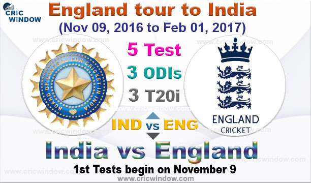 India Vs England Schedule Series 2016 17 Ind V Eng Fixtures Cricwindow Com