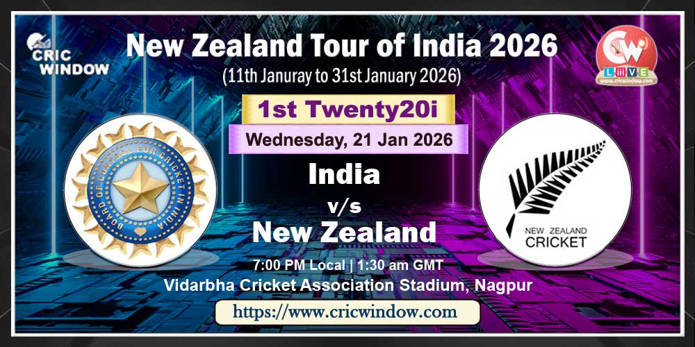 1st T20i Ind vs NZ live action