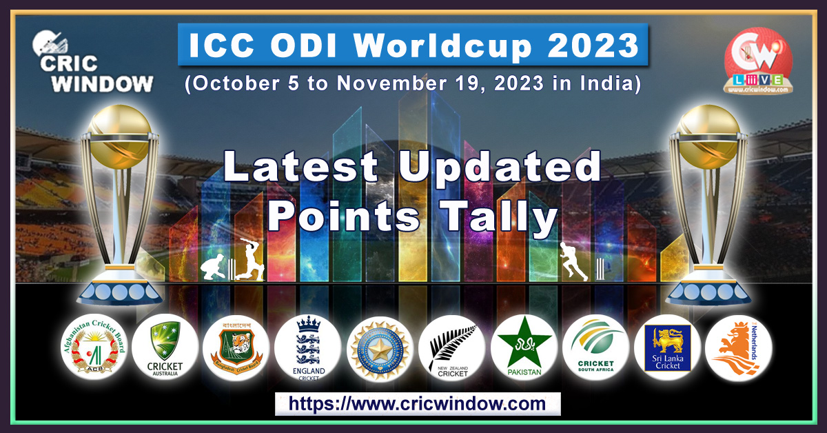 icc odi worldcup points tally 2023