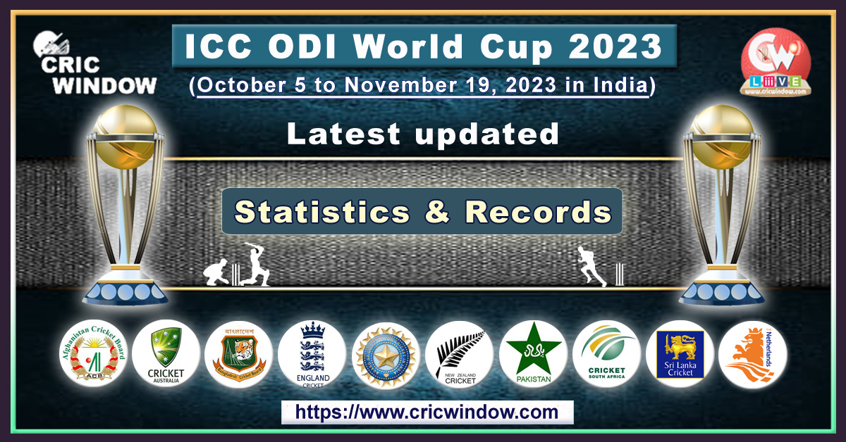 icc odi worldcup statistics 2023