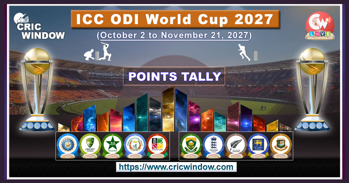 icc odi worldcup points tally 2027
