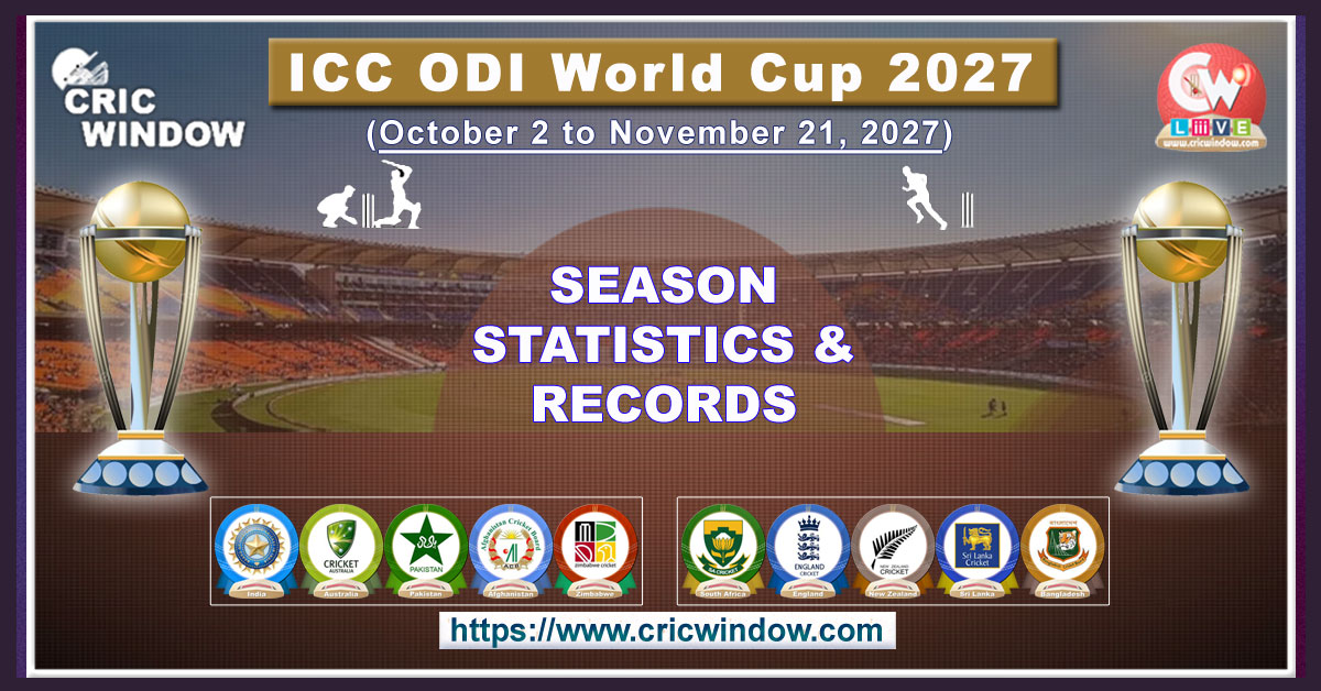icc odi worldcup statistics 2027