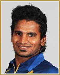 Kusal Perera Profile Sri Lanka