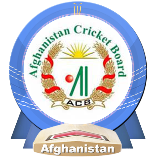 Afghanistan worldcup Team 2027
