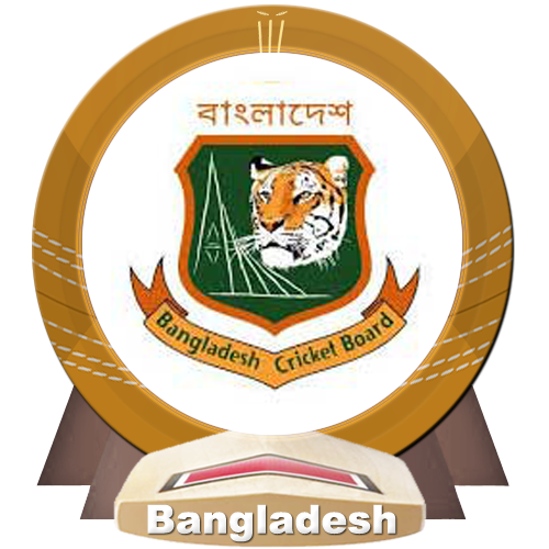 Bangladesh worldcup Team 2027