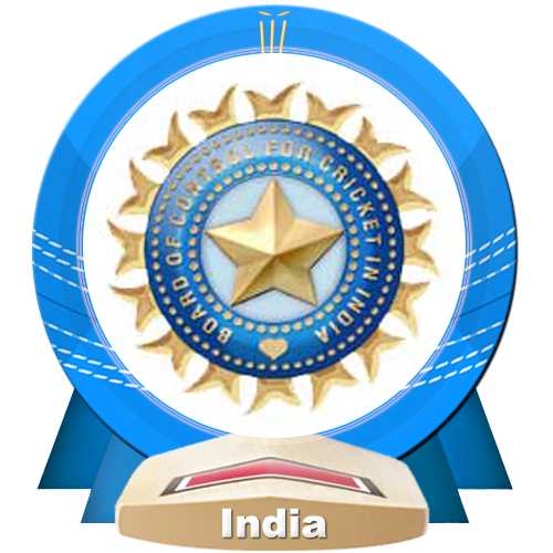 India worldcup Team 2027