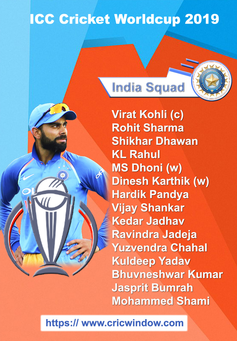 India worldcup squad